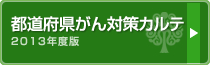 都道府県がん対策カルテ